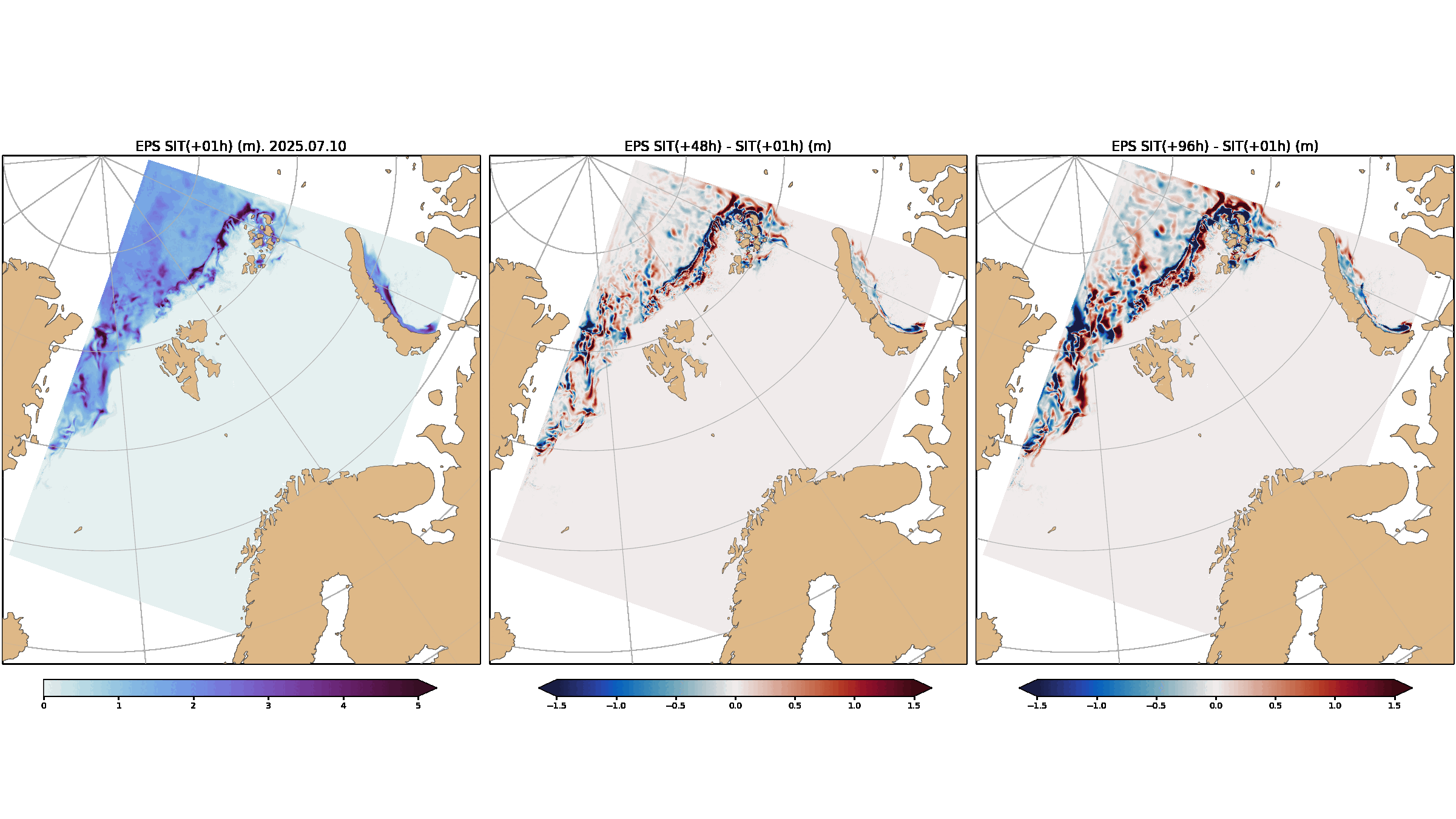 SIT evolution maps